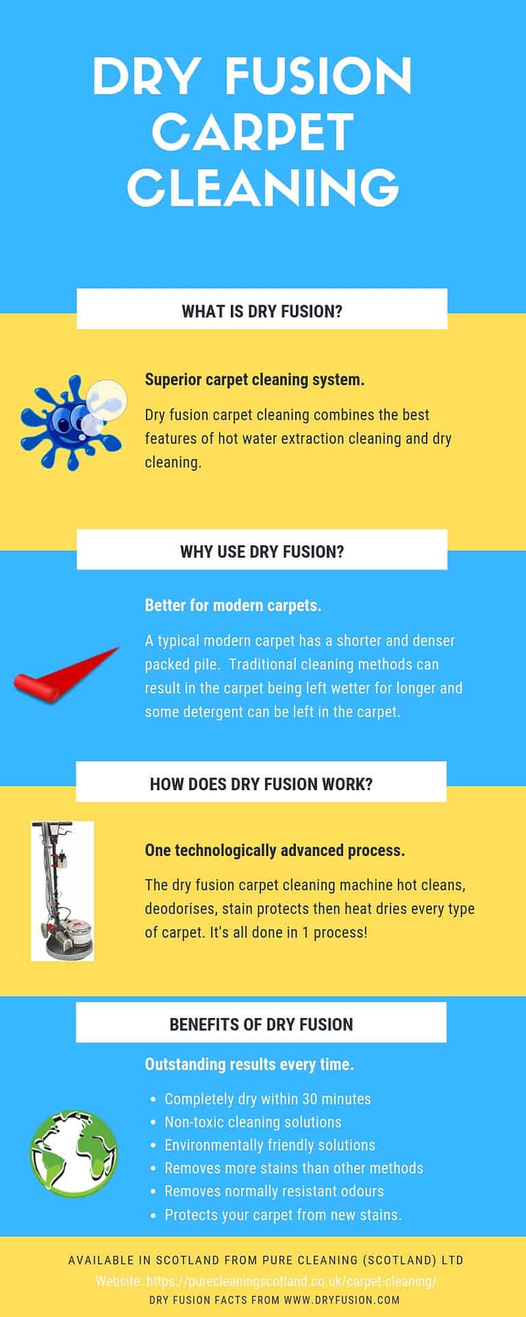 Dry Fusion Carpet Cleaning Scotland Pure Cleaning Scotland Edinburgh